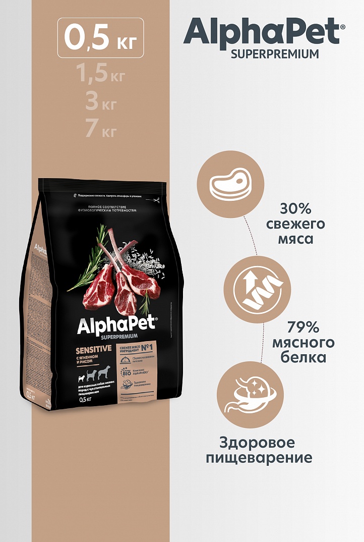 AlphaPet 500г для Собак Мелких пород с чувствительным пищеварением с Ягненком и рисом