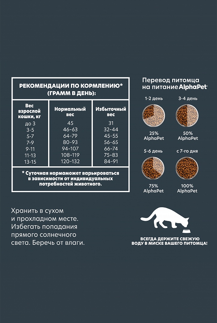 AlphaPet WOW 350г для стерилизованных Кошек с Ииндейкой и потрошками