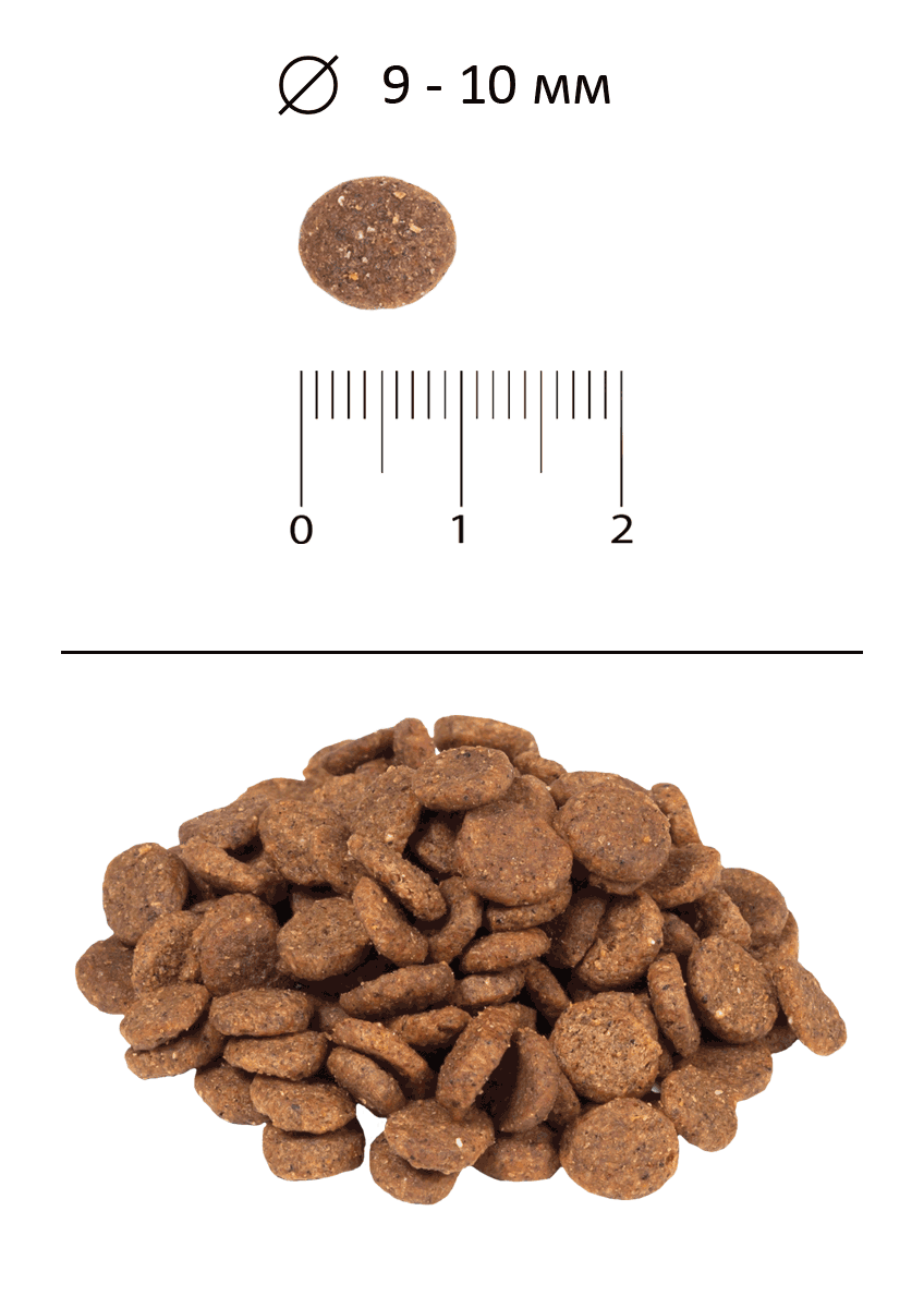 BLITZ Sensitive с Ягненком для Кошек  400г