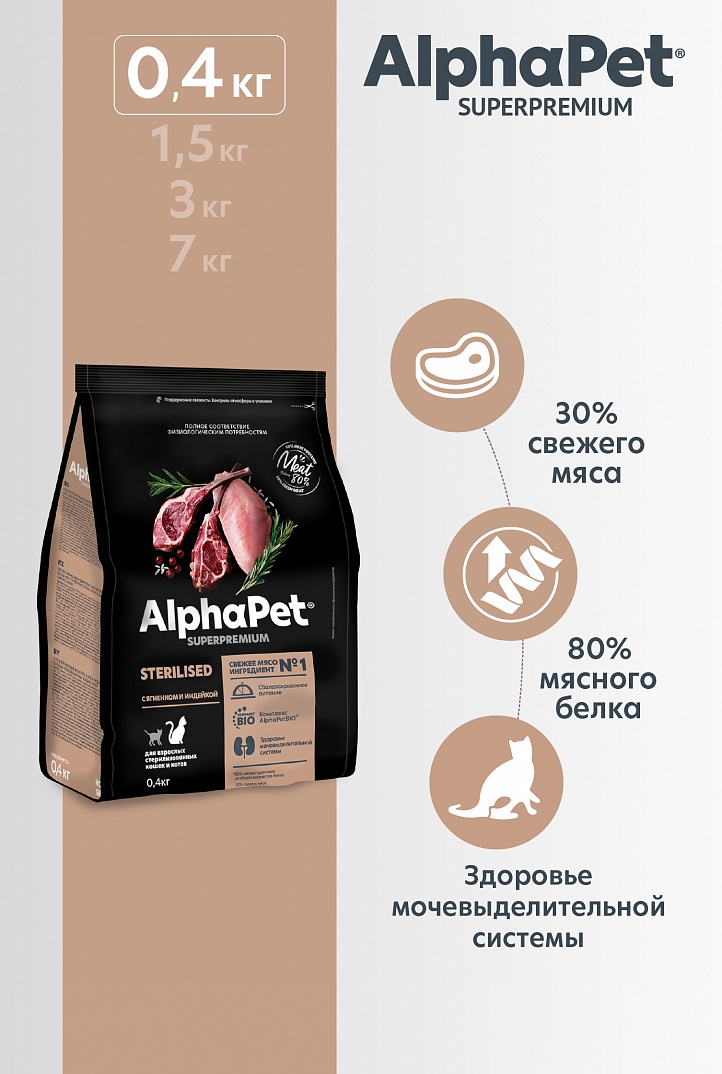 AlphaPet 400г для стерилизованных Кошек с Ягненком и Индейкой