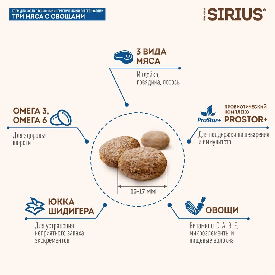Sirius для Собак 2кг Три Мяса с Овощами