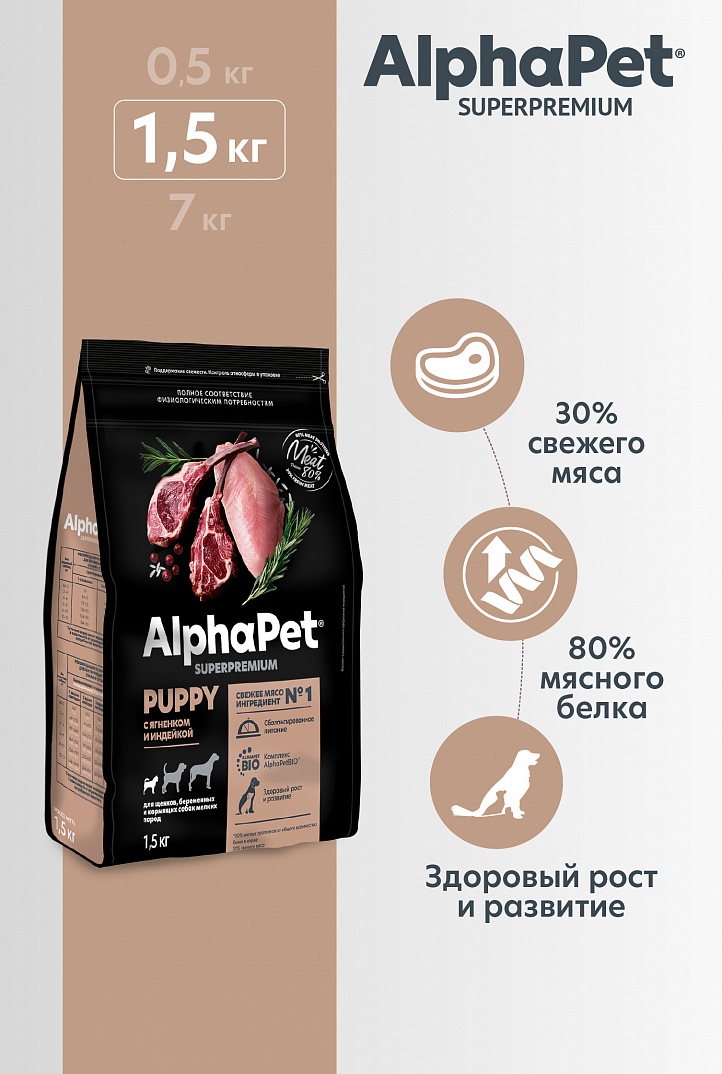 AlphaPet 1,5кг для Щенков Мелких пород с Ягненком и Индейкой