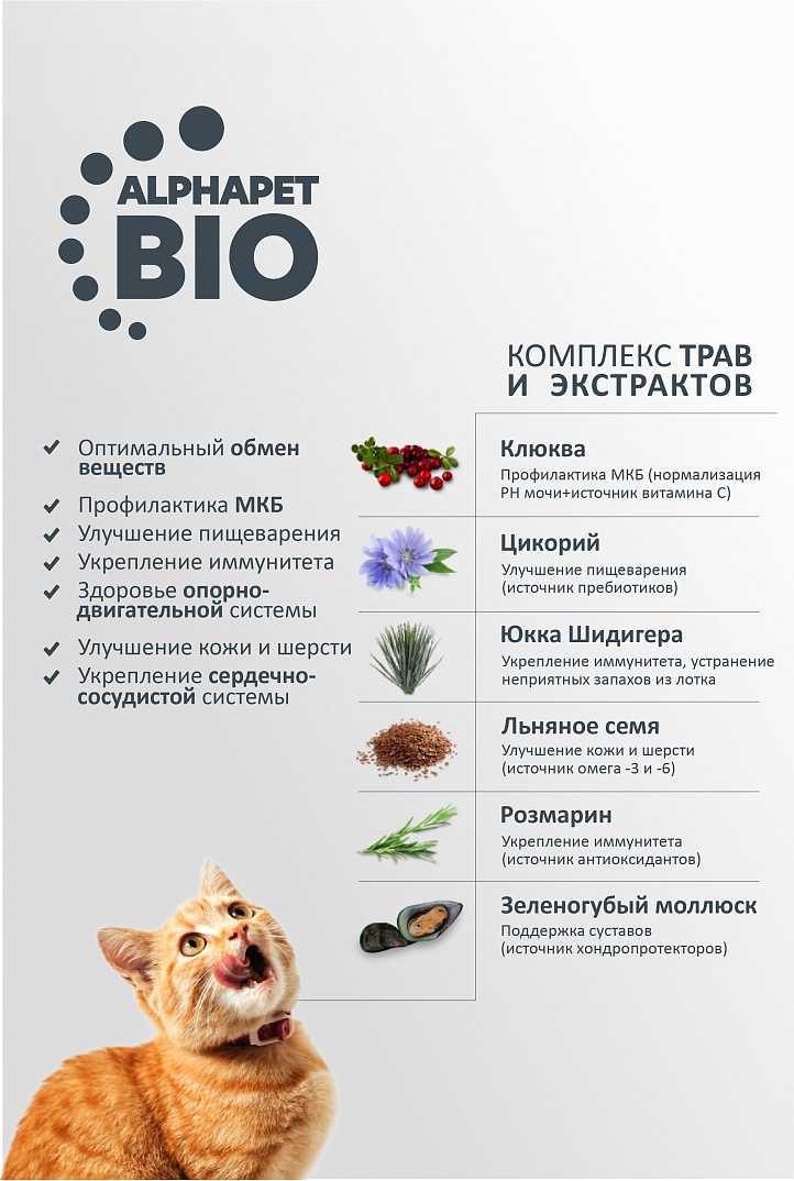 AlphaPet WOW 1,5кг для домашних Кошек с Говядиной и печенью