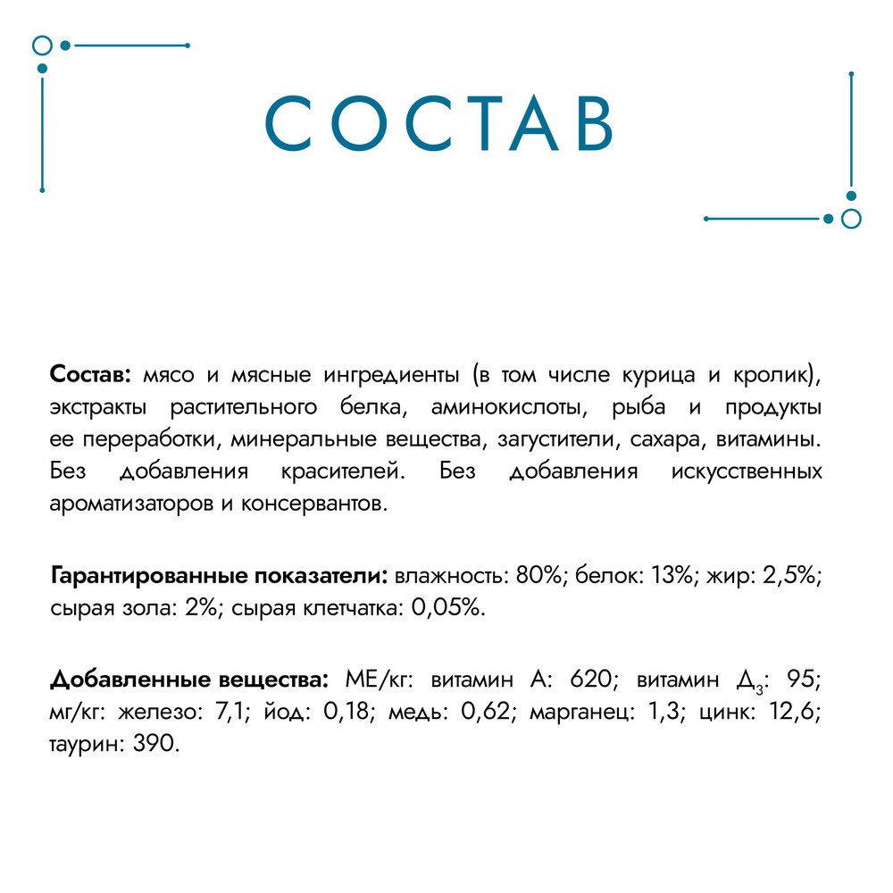 Влажный корм Гурмэ Перл Мясной Дуэт для взрослых кошек, со вкусом кролик и курица, нежное филе в соусе, 75 г