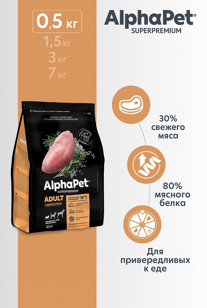 AlphaPet 500г для Собак Мелких пород с Индейкой и рисом