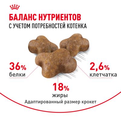 Royal Canin KITTEN 2кг