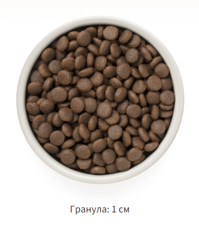 Grandorf для Собак всех пород Кролик с Индейкой 10кг