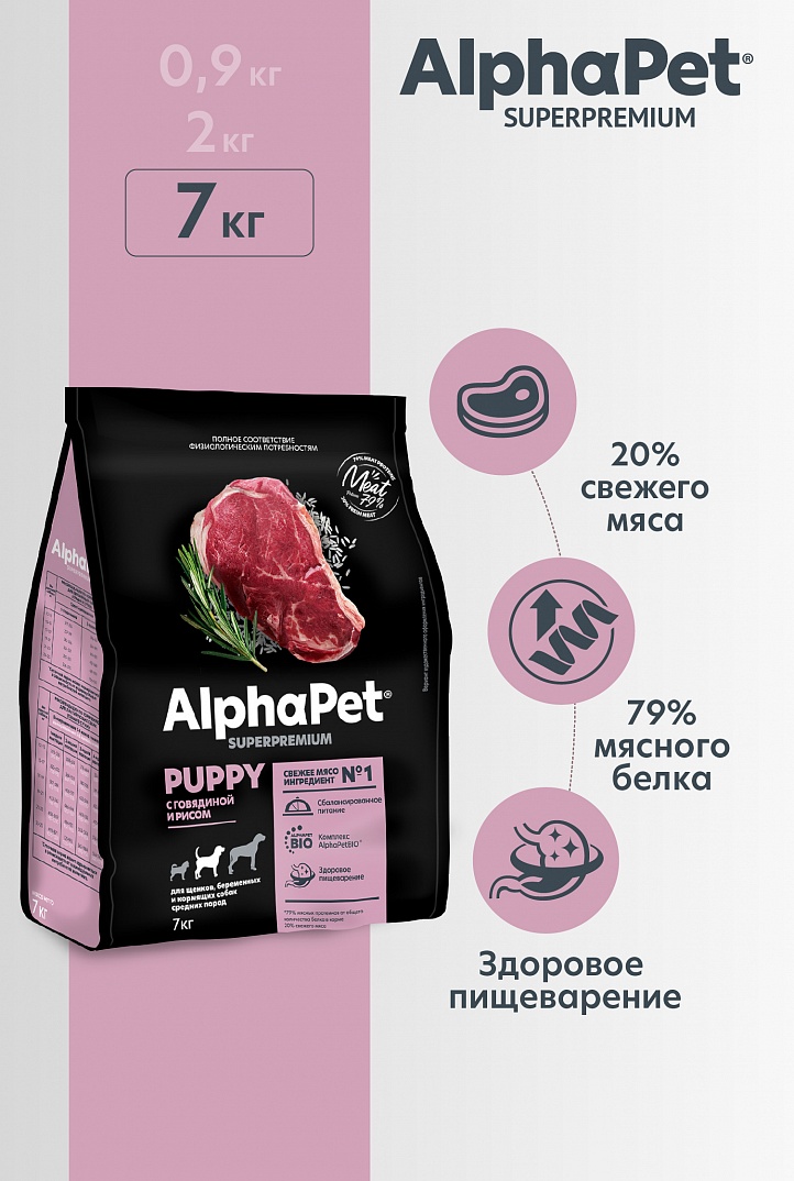 AlphaPet 7кг для Щенков Средних пород с Говядиной и рисом