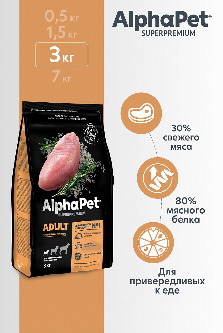 AlphaPet 3кг для Собак Мелких пород с Индейкой и рисом