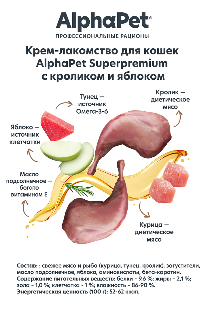 Крем-лакомство для Кошек AlphaPet Superpremium с Кроликом и Яблоком 48г