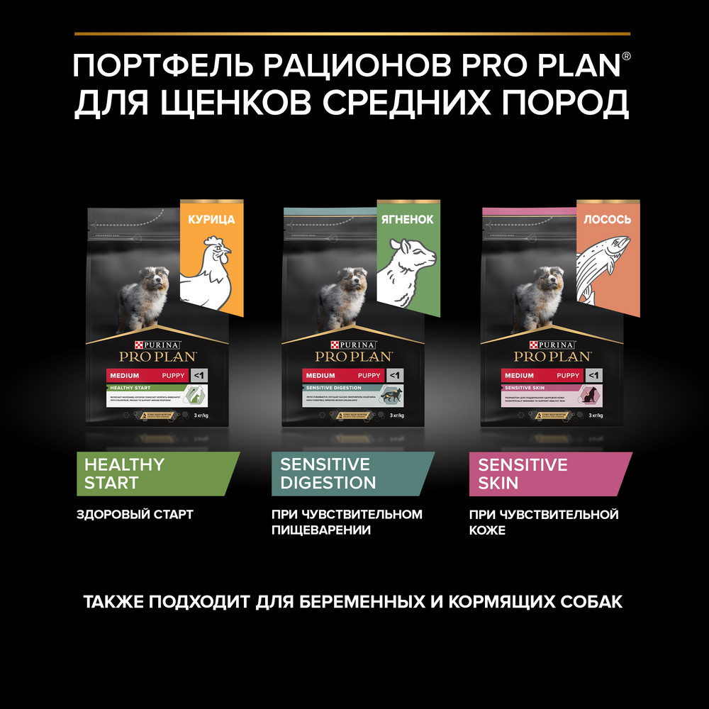 Сухой корм PRO PLAN для щенков средних пород, с курицей, 3 кг