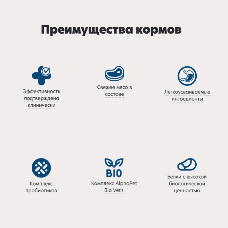 AlphaPet Vet Diet Cat Gastro 1,5кг для Кошек при острых расстройствах пищеварения