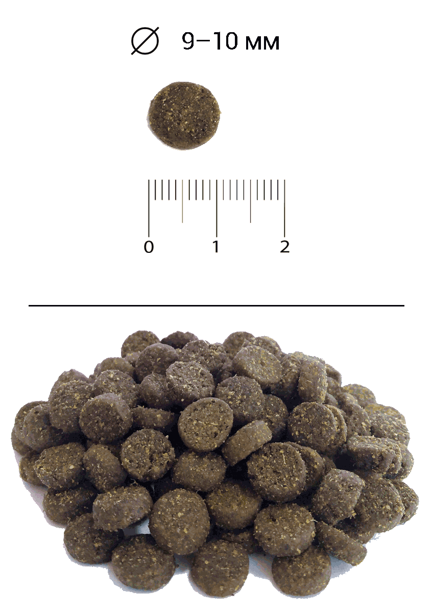 BLITZ Sensitive с Ягненком для Собак Мелких пород 7кг